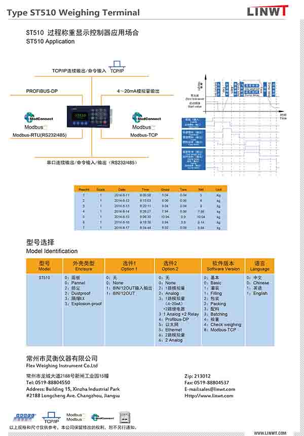 ST510-2.jpg ST510-2.jpg